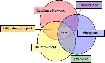 04_C2C_outcomes.png